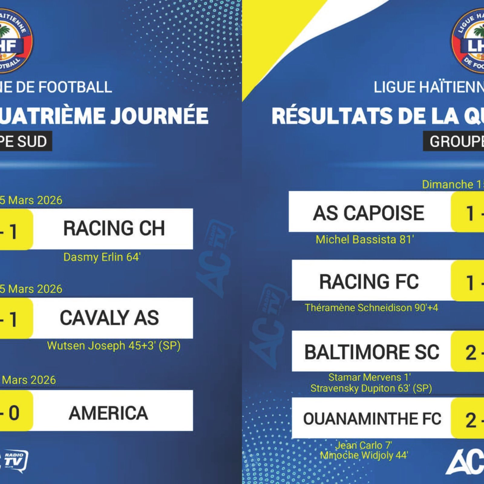 D1 : Plusieurs matchs nuls, victoire de Baltimore dans le derby saint-marcois