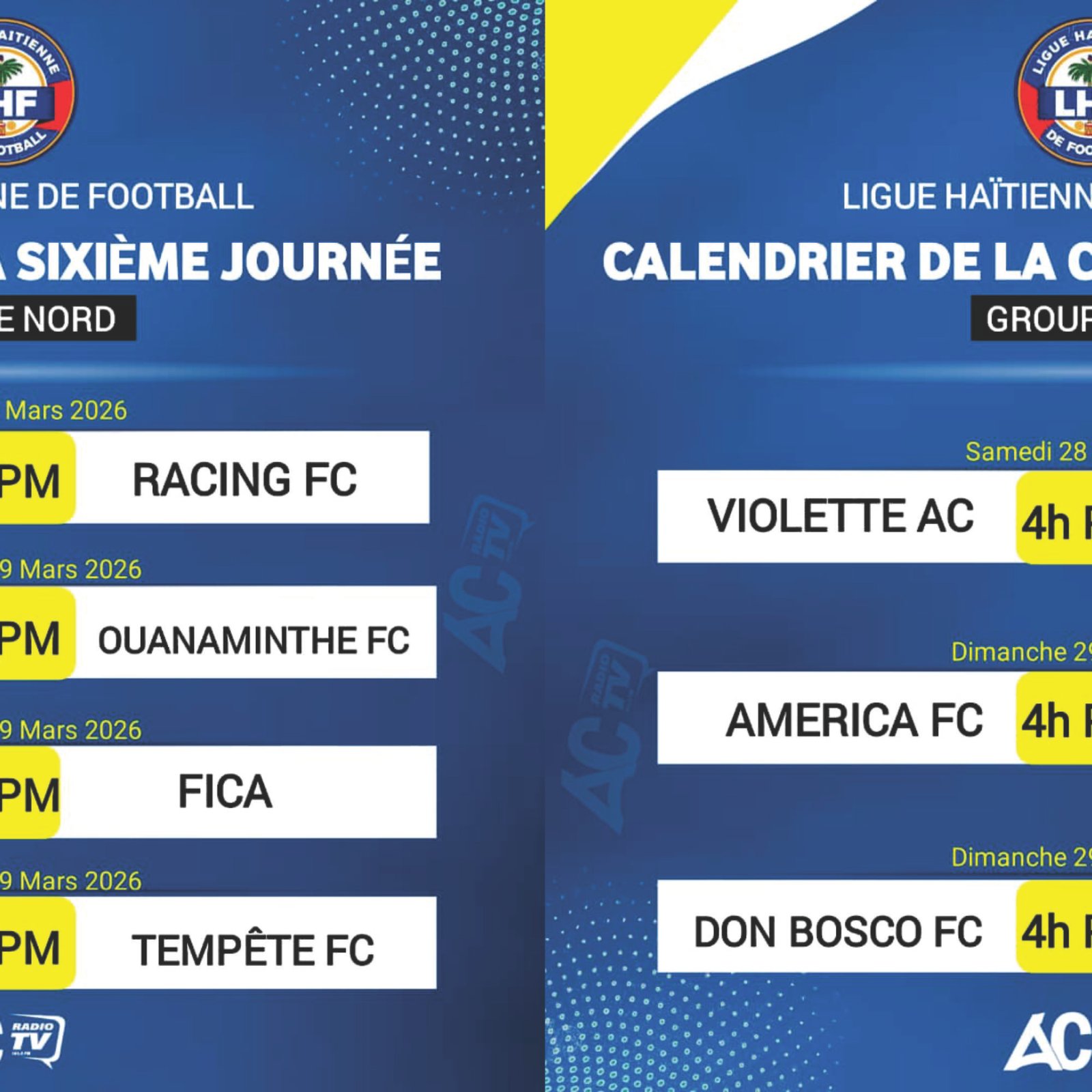 Groupe A en action, Groupe B à l’heure du verdict final