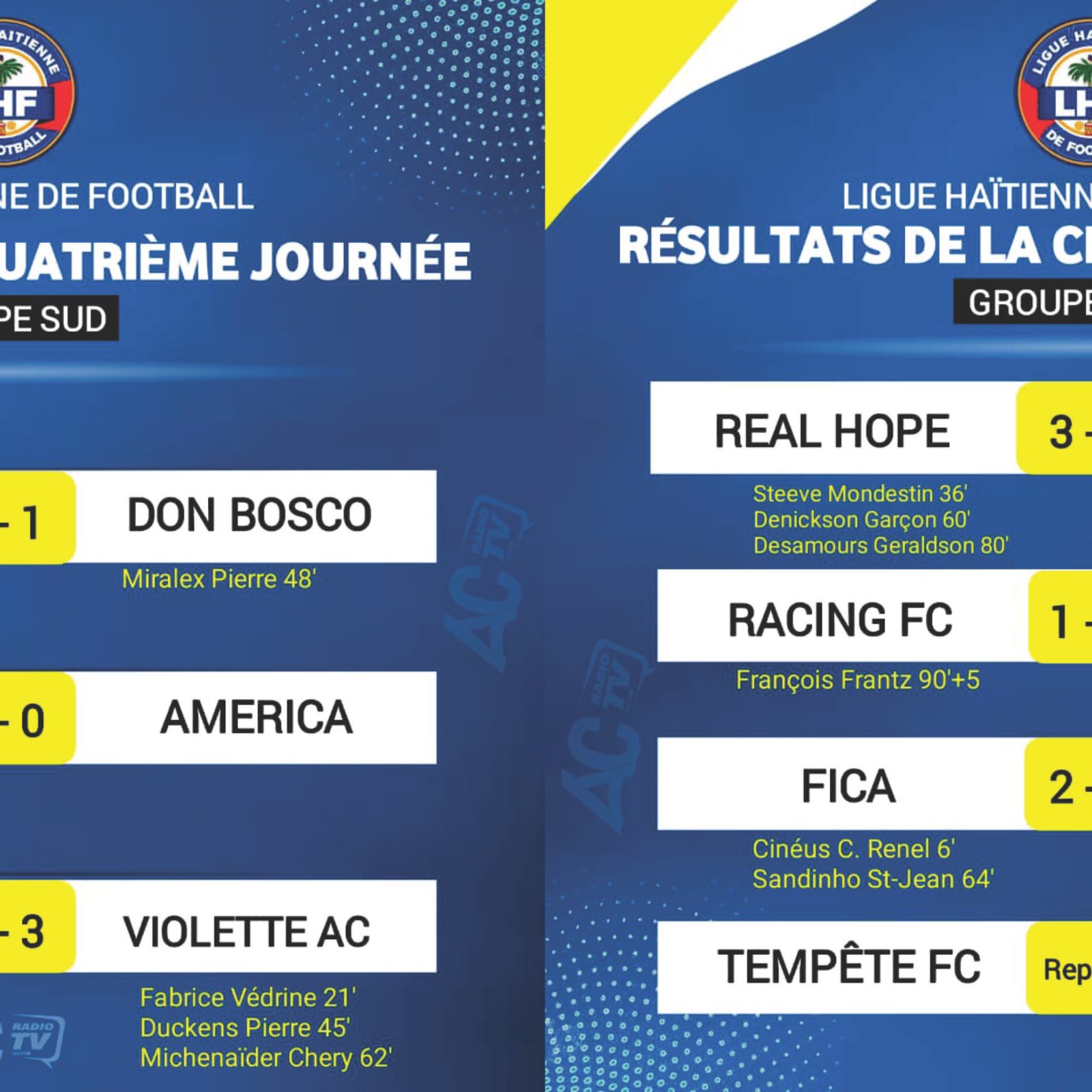 Real Hope et Violette frappent fort, le Racing des Gonaïves s’impose au bout du suspense!