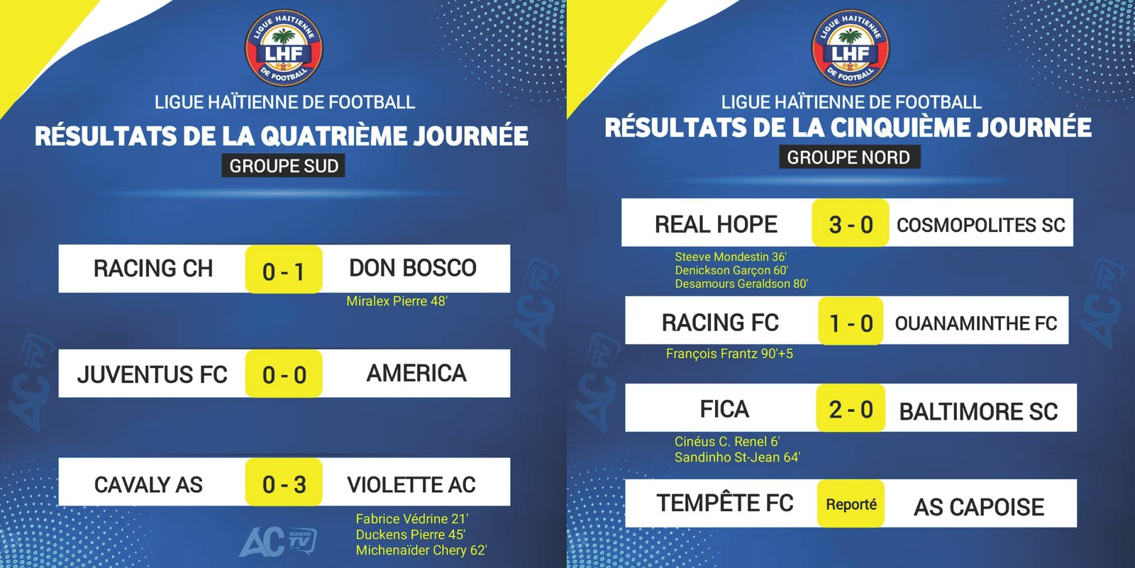 You are currently viewing Real Hope et Violette frappent fort, le Racing des Gonaïves s’impose au bout du suspense!