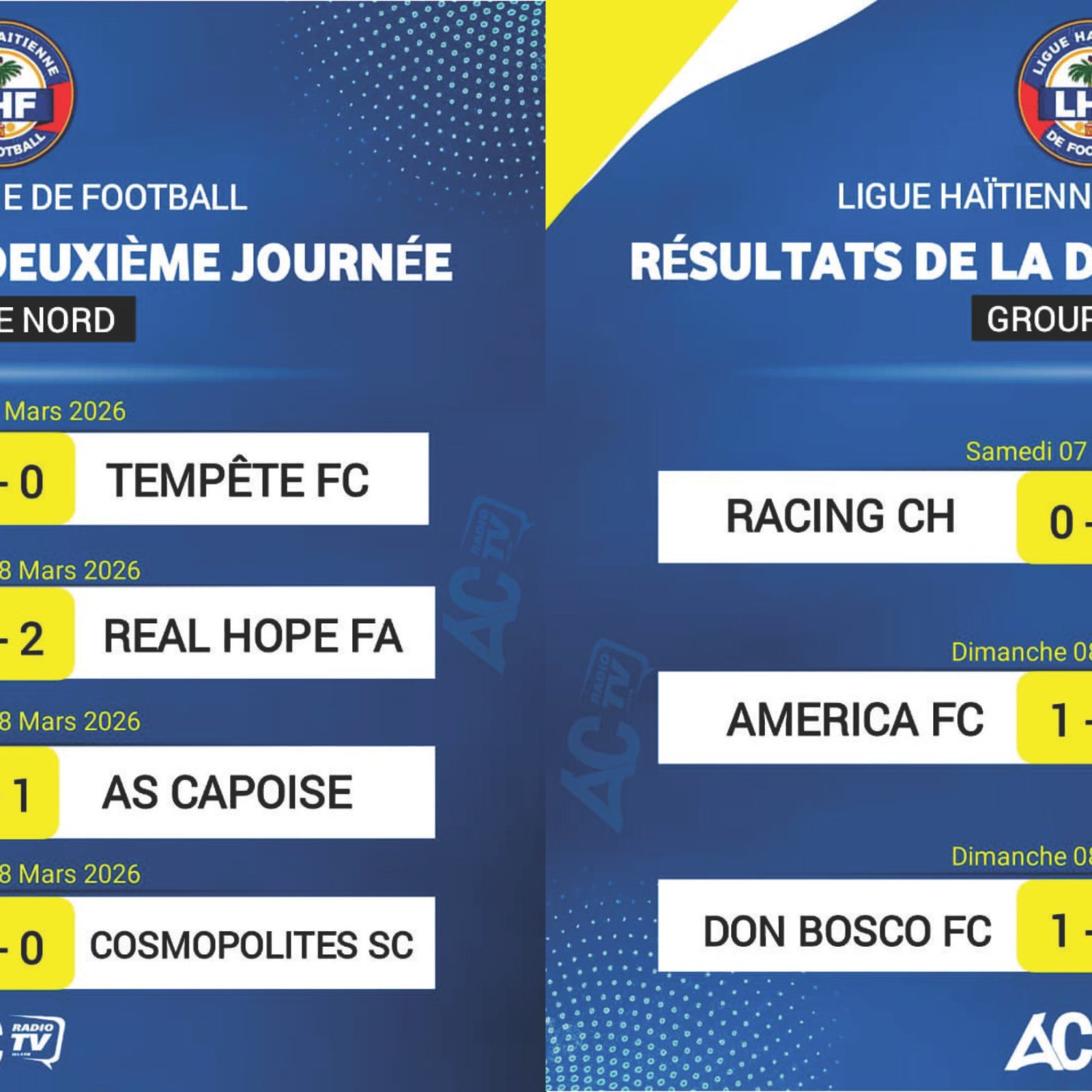 D1: résultats complets de la 2e journée