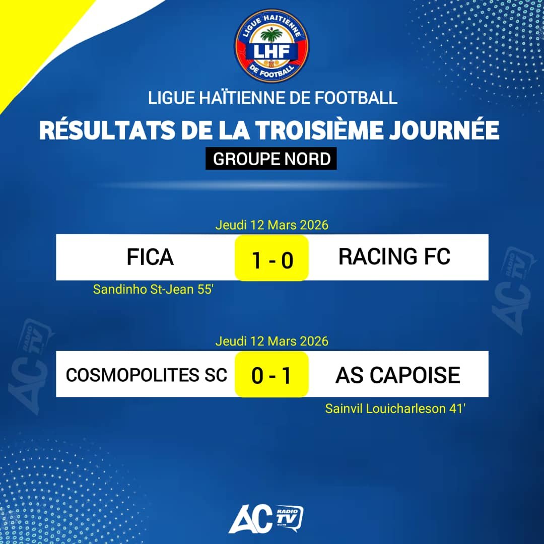 You are currently viewing Victoire du FICA à domicile, l’AS Capoise s’impose en déplacement