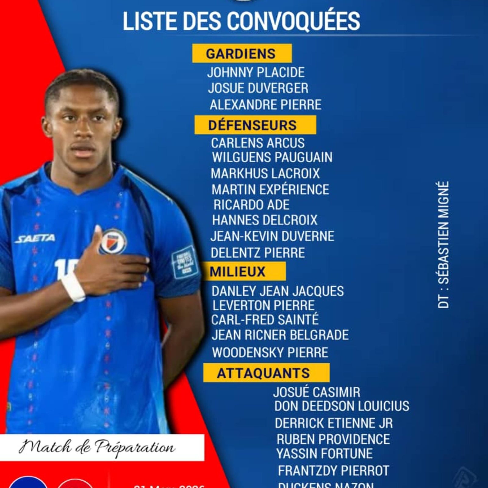 Grosse nouvelle pour Haïti 🇭🇹 : Wilson Isidor dit OUI aux Grenadiers