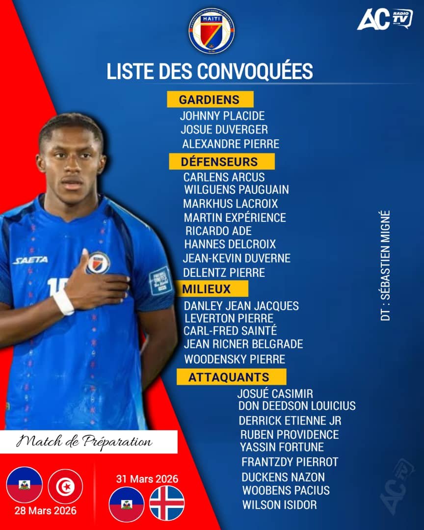 You are currently viewing Grosse nouvelle pour Haïti 🇭🇹 : Wilson Isidor dit OUI aux Grenadiers