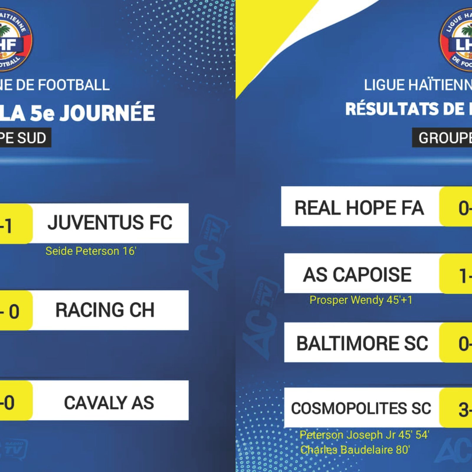 Cosmopolites s’offre sa première victoire, bilan de la 6e journée (Groupe A) et dernière journée (Groupe B)