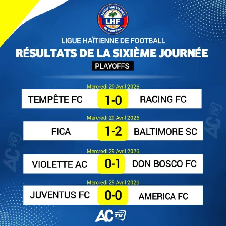 Baltimore SC brise le FICA et file en finale contre le Violette AC